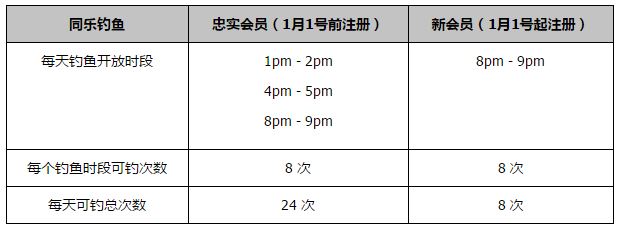 整个放映厅座无虚席，结束放映后观众纷纷起立鼓掌表示对电影的高度认可